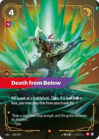 Death from Below Death from Below