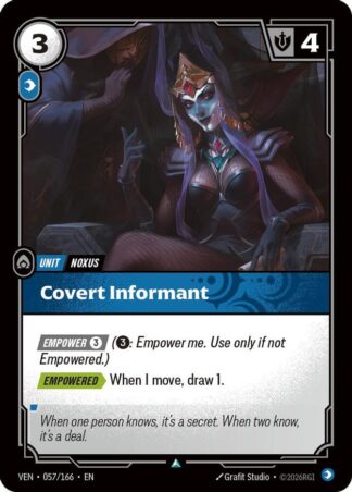 Covert Informant Covert Informant