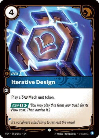 Iterative Design Iterative Design